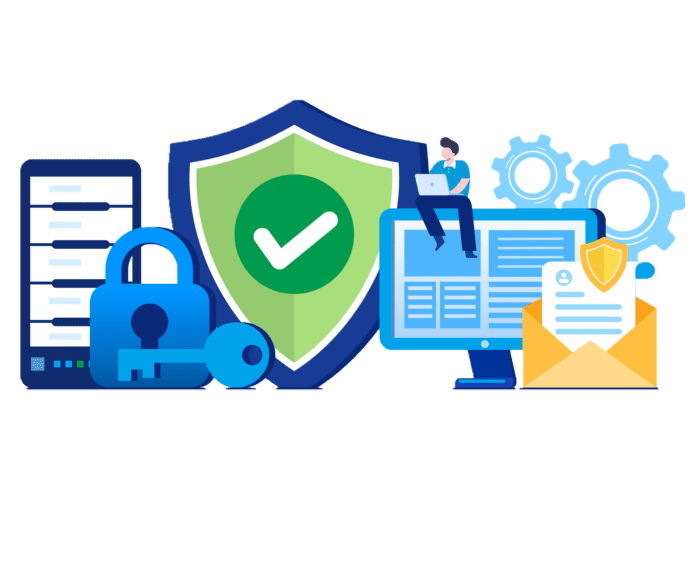 Security Risk Management