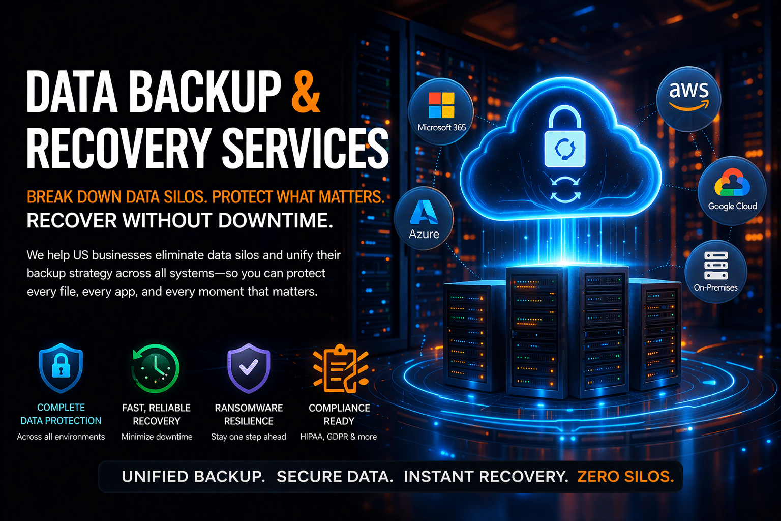 data backup and recovery services USA