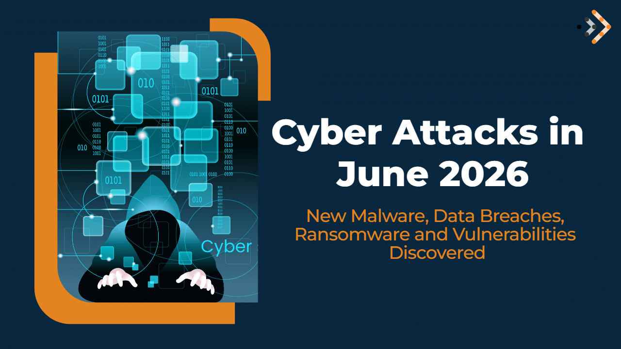 June 2026 Biggest Cyber Attacks, Data Breaches, Ransomware Attacks