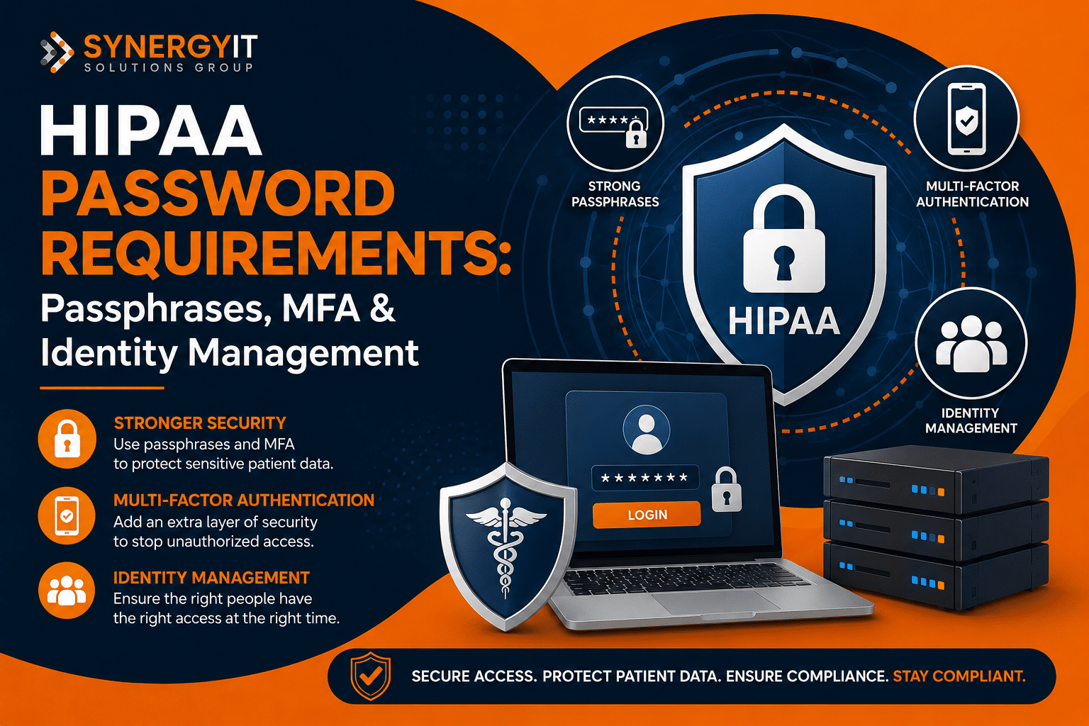 HIPAA Password Requirements Passphrases, MFA & Identity Management